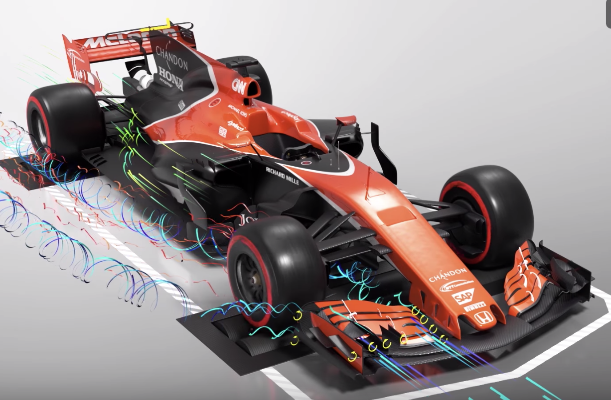 Full-car airflow diagram showing the front wing vortices channeling clean air to the intake ducts and rear wing while directing tire wash away