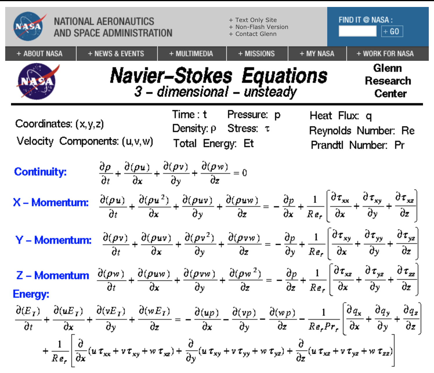 The Navier-Stokes equations governing viscous fluid flow