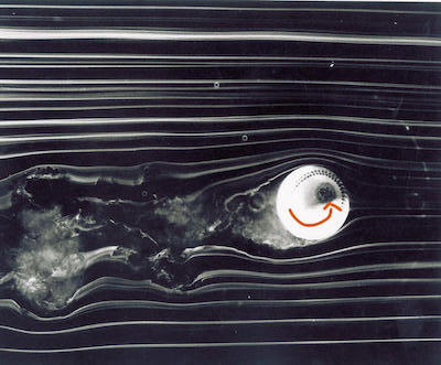 Wind tunnel photograph of a spinning baseball — flow deflected downward by the Magnus effect