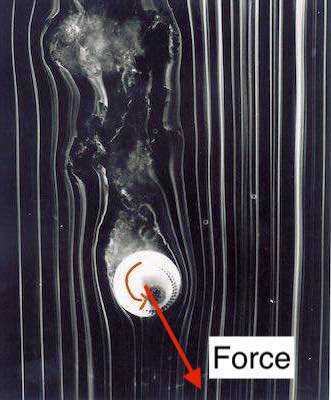 The same popup on its way down — the reversed flow reverses the force, pushing the ball back toward home plate
