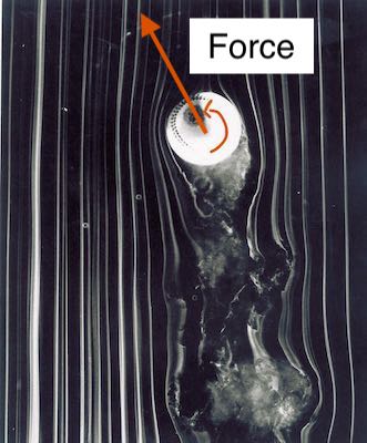 A spinning popup on its way up — the Magnus force pushes the ball toward the backstop