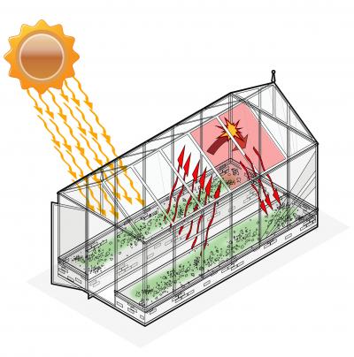 A glass greenhouse trapping heat from sunlight — analogy for how greenhouse gases work in Earth's atmosphere