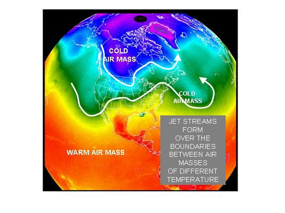 Satellite image of jet streams over the US — blue polar air, green temperate, red tropical, white lines mark the jet streams