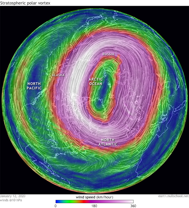 Satellite data image of a stable, tight Polar Vortex encircling the North Pole