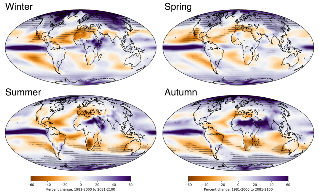 Seasonal precipitation change maps for a CO2 level of 800ppm — swings of -60% to +60% by season and region