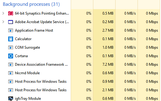 Windows Task Manager showing 31 background processes