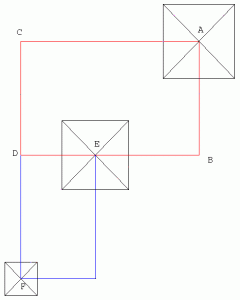 Diagram showing the three Giza pyramids fitting on the corners of two Golden Rectangles