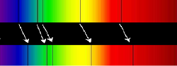 Spectral redshift comparison: stationary vs. receding object